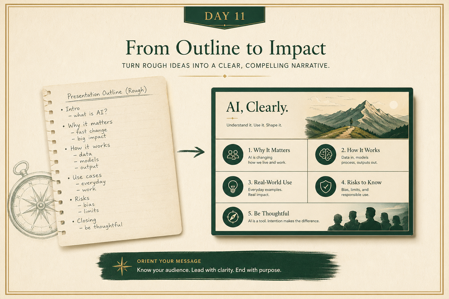Editorial visual showing a rough presentation outline turning into a sharper narrative deck with clearer sections, visuals, and audience focus